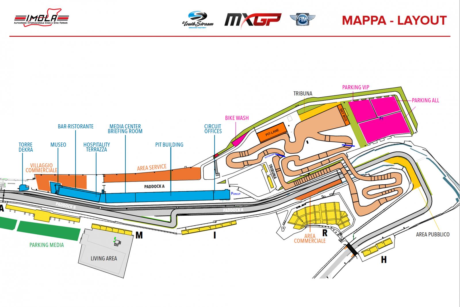 MXGP-Imola-track